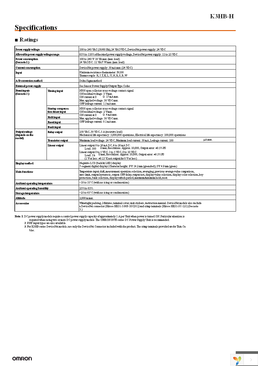 K3HB-HTA 100-240VAC Page 2